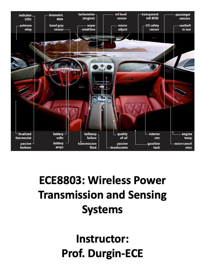 Spring 2022 ECE8803: Wireless Power Transmission and Sensing Systems with Prof Durgin