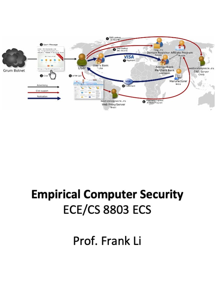 Spring 2022 ECE/CS8803 ECS with Prof. Frank Li