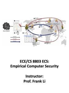 Spring 2023 ECE 8803: ECS - Empirical Computer Security