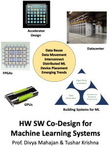 Spring 2024: ECE8803: Hardware-Software Co-Design for Machine Learning